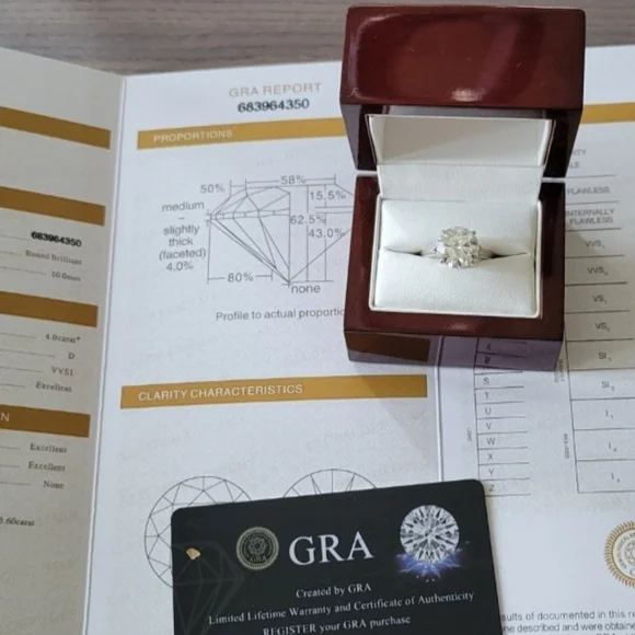 Elegant 4ct Moissanite Silver Solitaire Ring - Picture 3 of 11